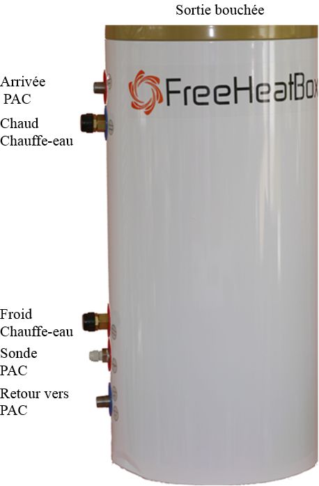 FreeHeatBox pour plancher solaire direct